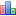 Neuroscience Statistics